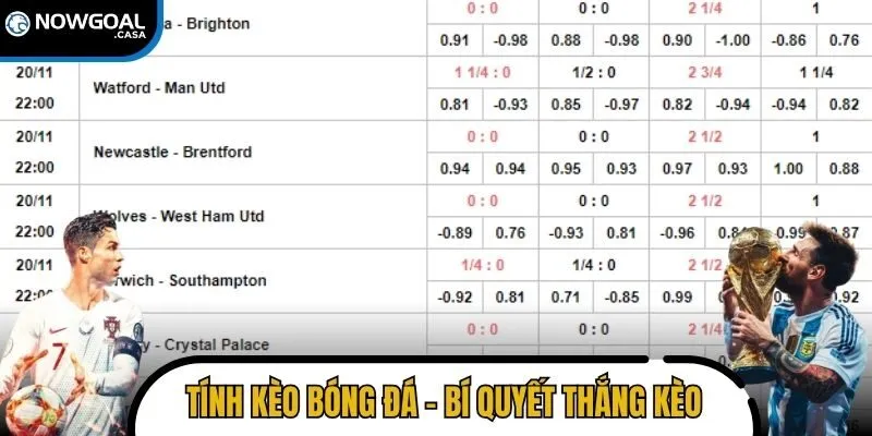 Tính kèo bóng đá